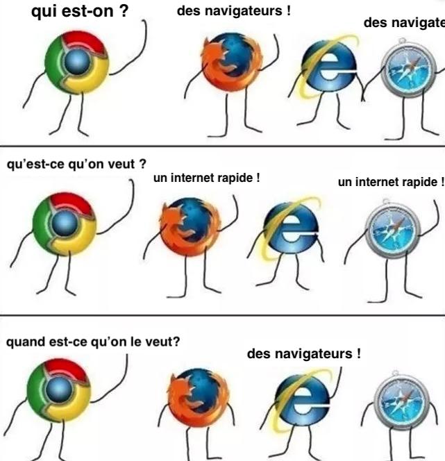 Un mème classique sur Internet Explorer
