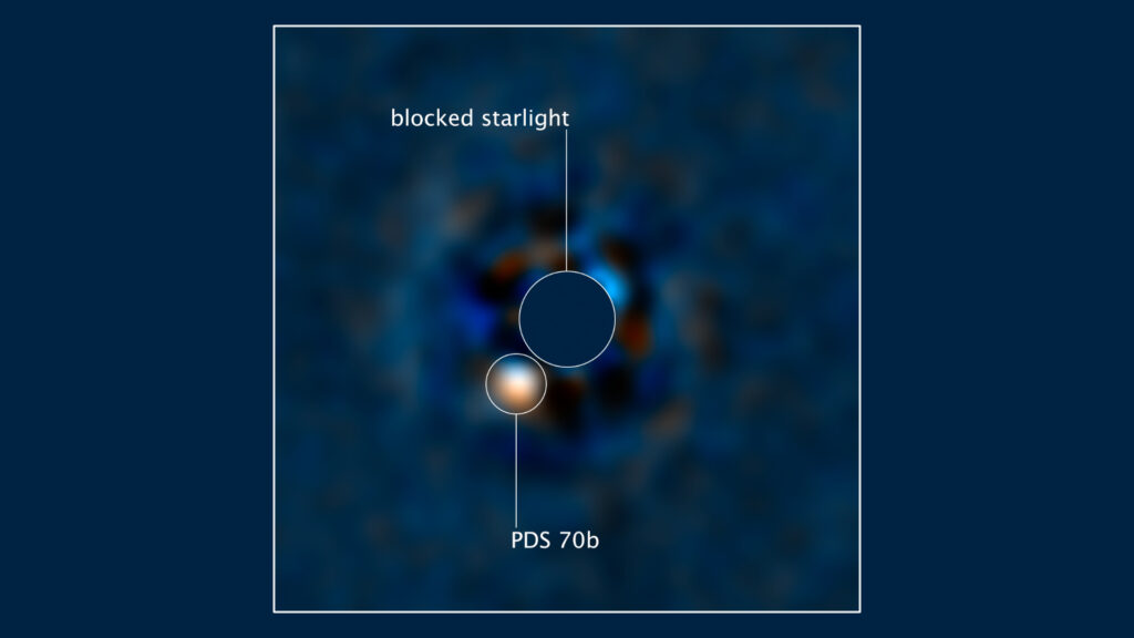 PDS 70b vue par Hubble. La lumière de l'étoile est bloquée pour permettre l'observation directe de la planète. // Source : SCIENCE: NASA, ESA, McDonald Observatory–University of Texas, Yifan Zhou (UT)  IMAGE PROCESSING: Joseph DePasquale (STScI) 