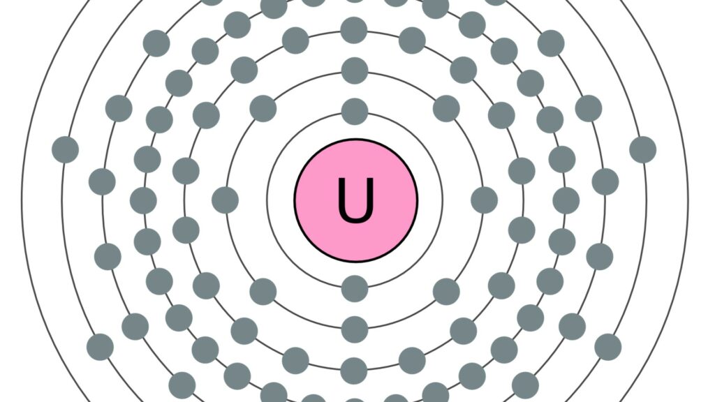 L'élément d'uranium est représenté par « U ». // Source : Wikimédia