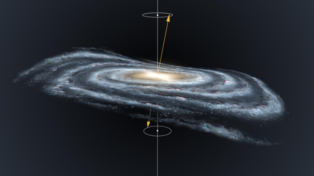 Axe de rotation, schéma de la Voie lactée. // Source : Gabriel Pérez Díaz, SMM (IAC)