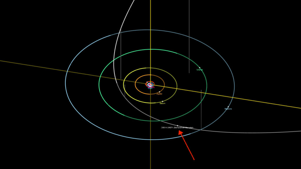 Orbite de la comète dans le système solaire. // Source : JPL Small-Body Database Browser, annotation Numerama