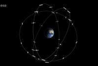 Galileo : quelles sont les promesses de la future génération du « GPS européen...