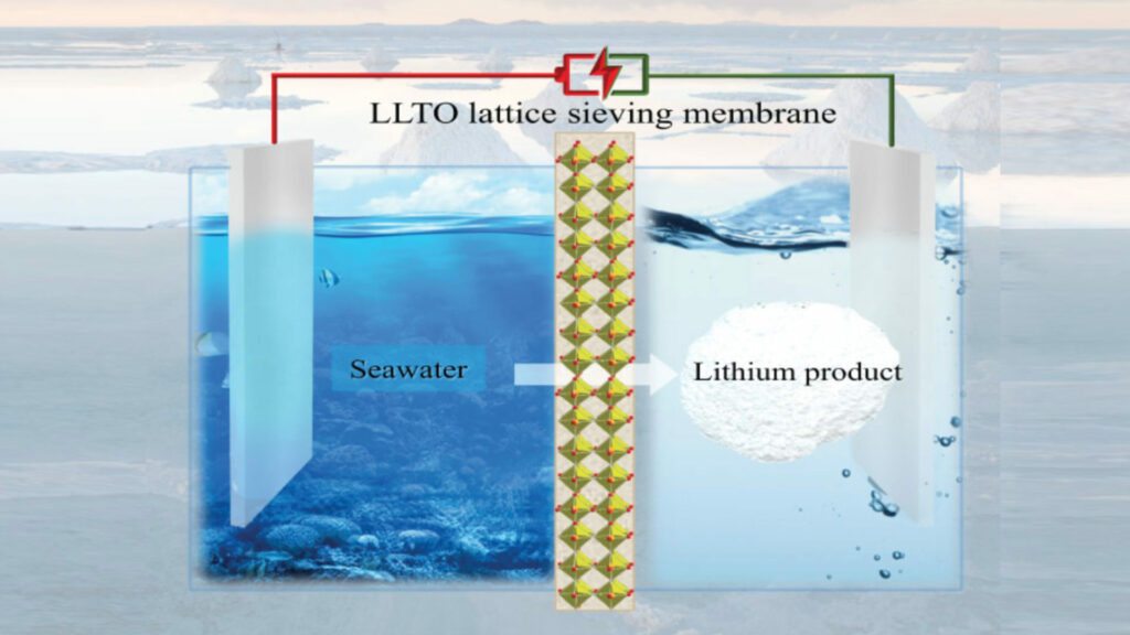 Le dispositif de l'équipe permet d'extraire le lithium de l'eau de mer à un coût contenu.  // Source : KAUST