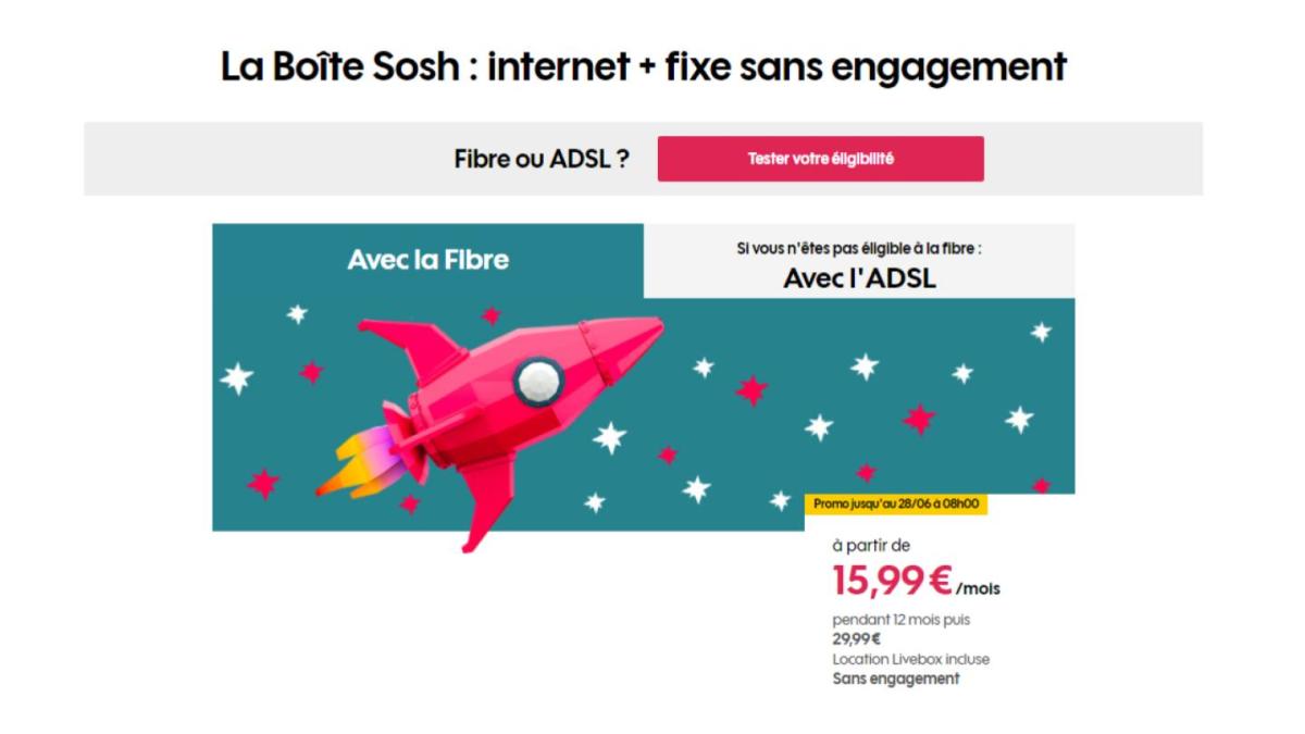 sosh fibre juin 2021