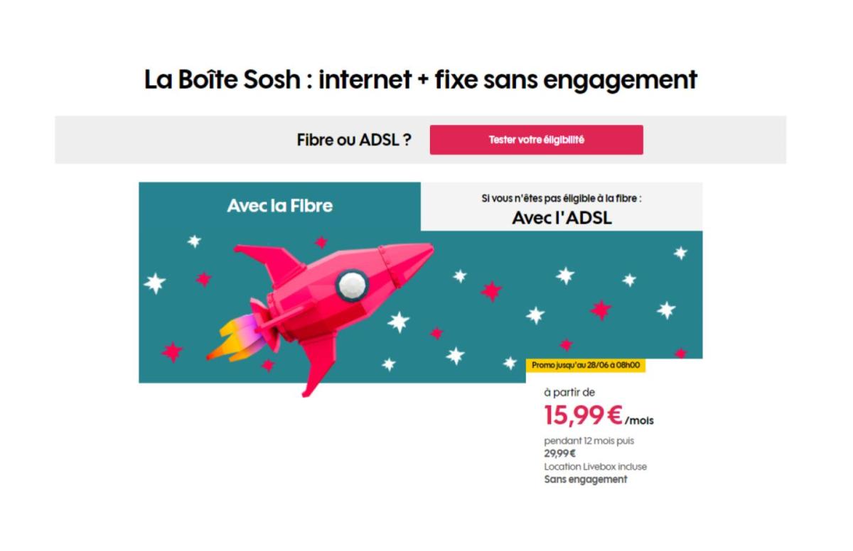 sosh fibre juin 2021