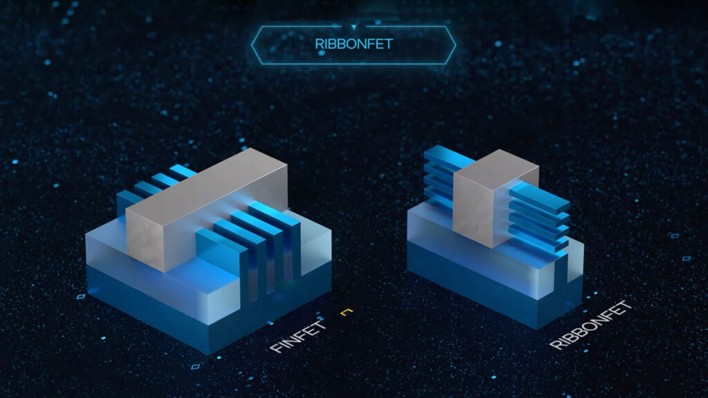 L'architecture RibbonFET perlet de créer de loger plus de transistors dans un volume moindre à celui du FinFET // Source : Intel