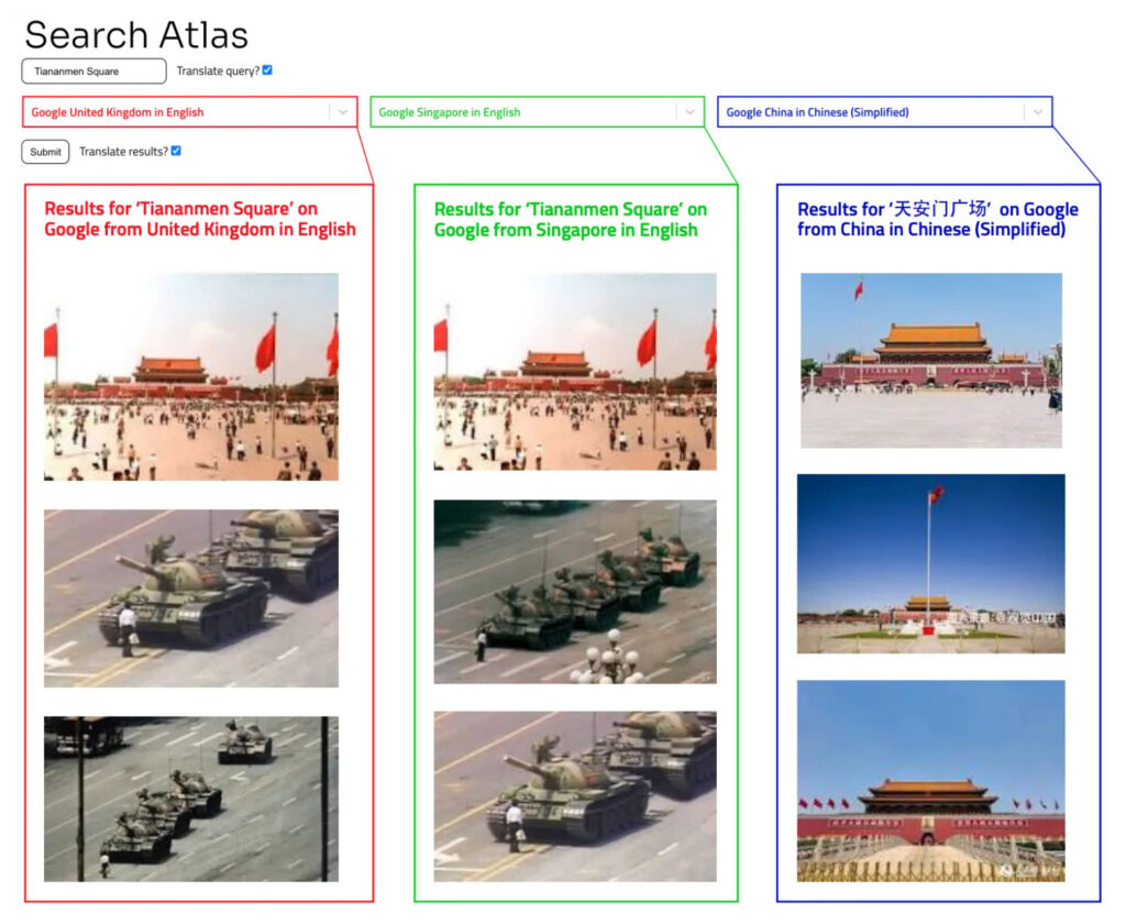 Une recherche pour « place Tian'anmen » sur Search Atlas // Source : Search Atlas