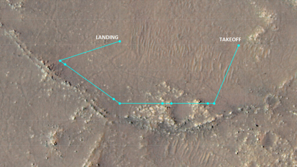 Trajectoire prévue pour le dixième vol d'Ingenuity. // Source : NASA/JPL-Caltech/University of Arizona (image recadrée)