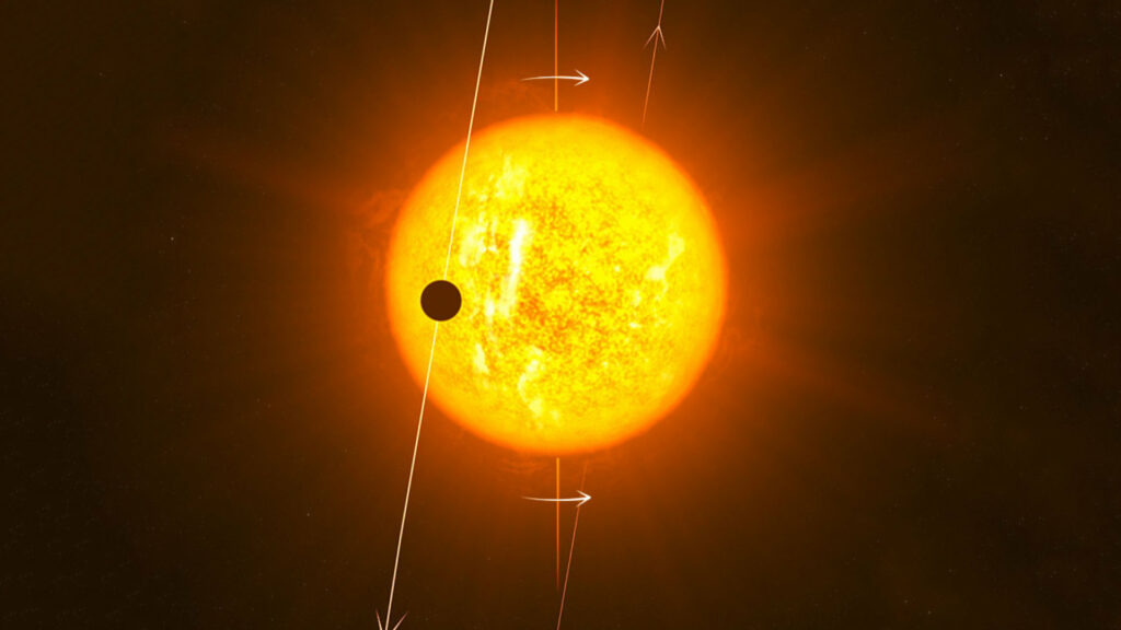 WASP-79b exoplanete