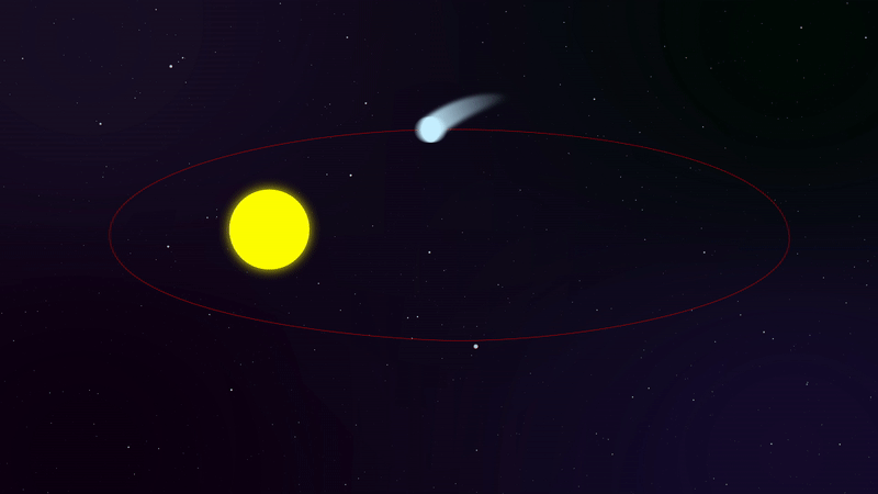 La queue de la comète n'est pas forcément derrière elle // Source : Nino Barbey pour Numerama