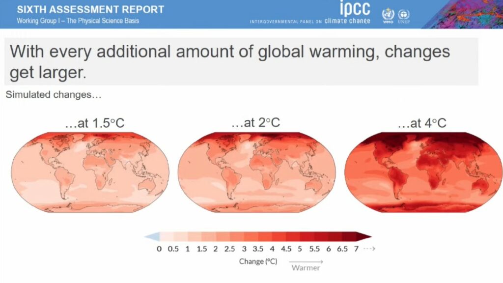 Trois scénarios pour trois niveaux de réchauffement. // Source : GIEC