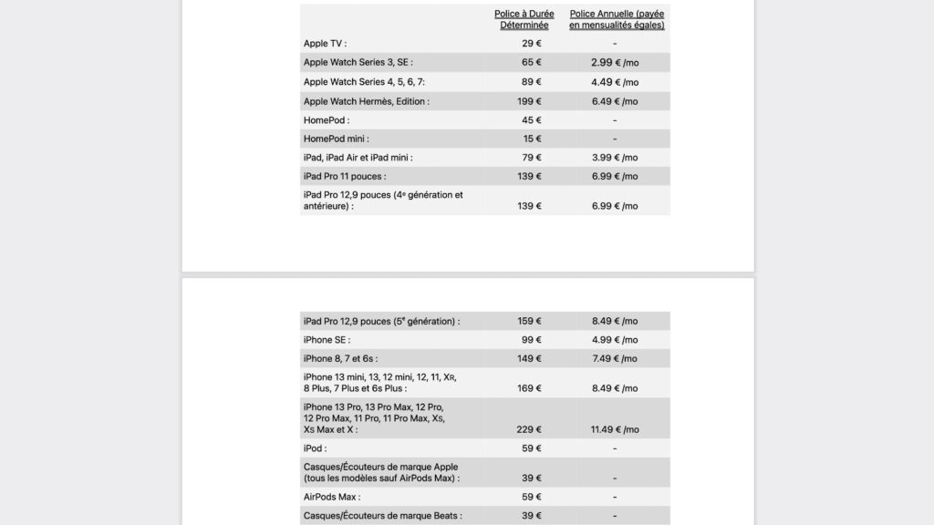 Les tarifs de l'abonnement AppleCare+ // Source : Apple