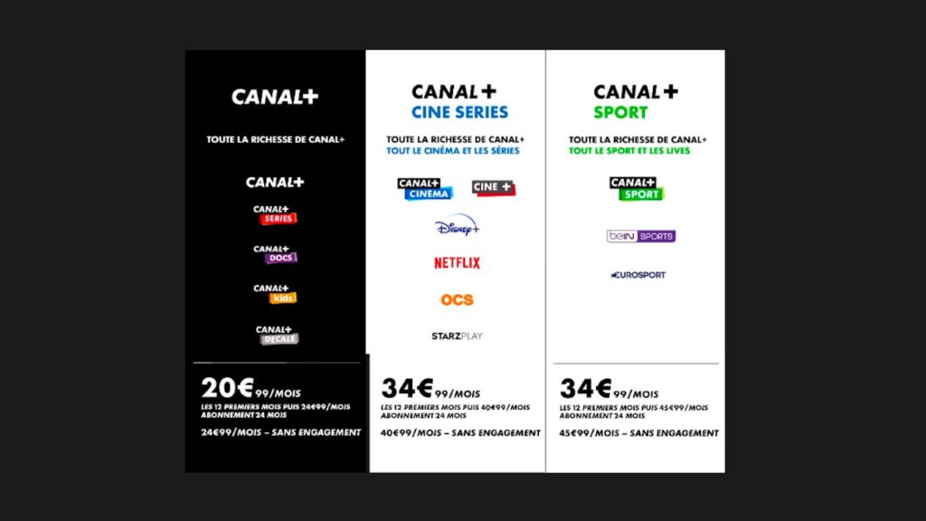 Nouvelles offres Canal+ (2021) // Source : Canal+