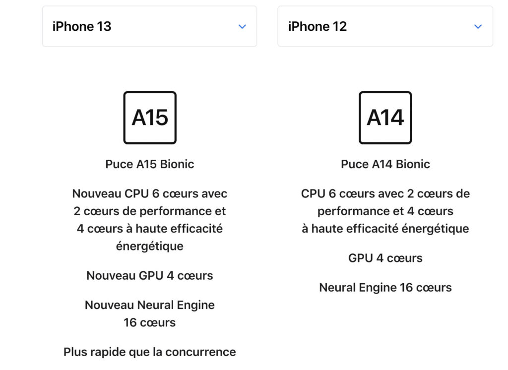 Comparaison puce A14 et A15 // Source : Apple