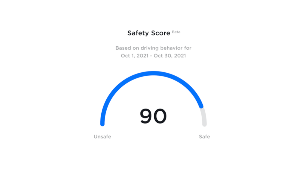 Le Safety Score de Tesla // Source : Tesla