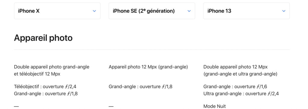 Une comparaison des fiches techniques des iPhone X, SE (2) et 13 // Source : Apple