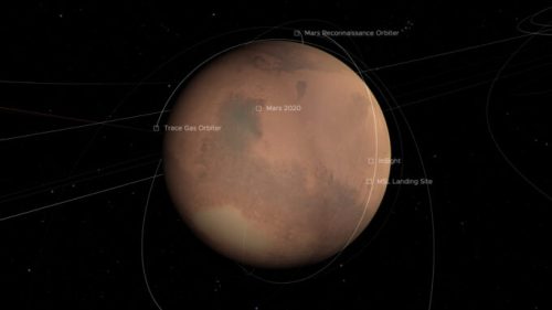 Mars et la position de plusieurs missions de la Nasa. // Source : Capture d'écran Nasa Science