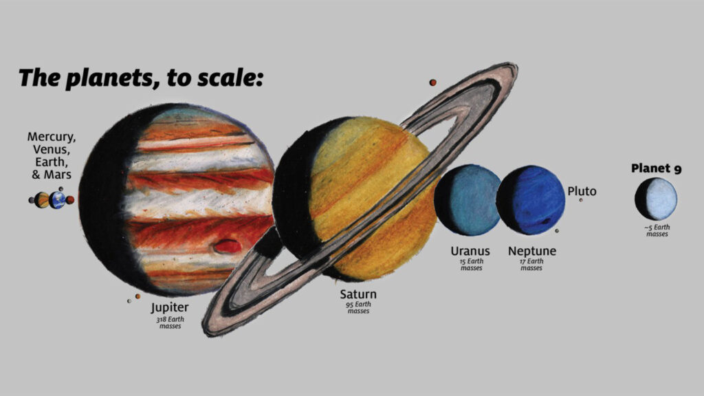 Planètes, à l'échelle, et la Planète Neuf. // Source : James Tuttle Keane/Caltech (image recadrée)