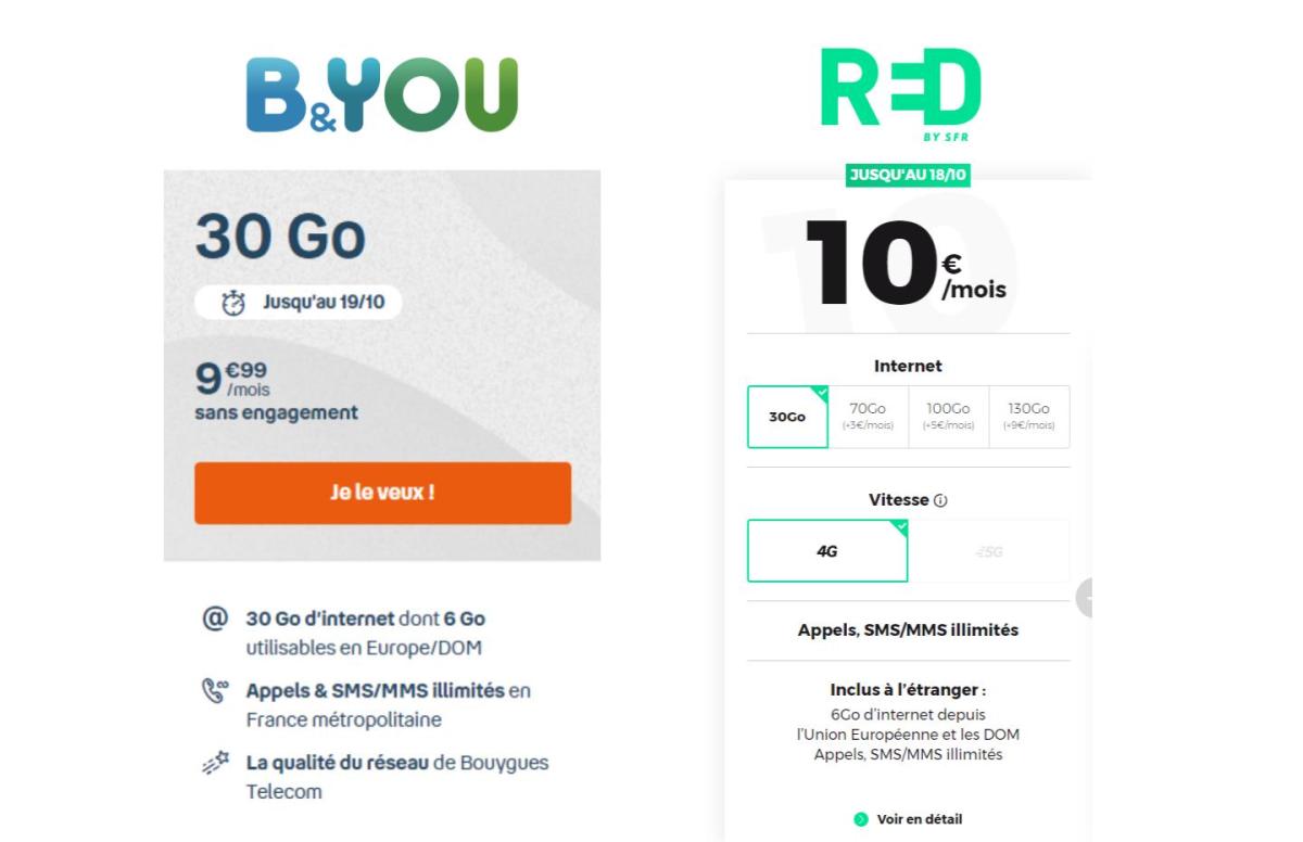 forfait B&You et red 30 Go à 10 euros