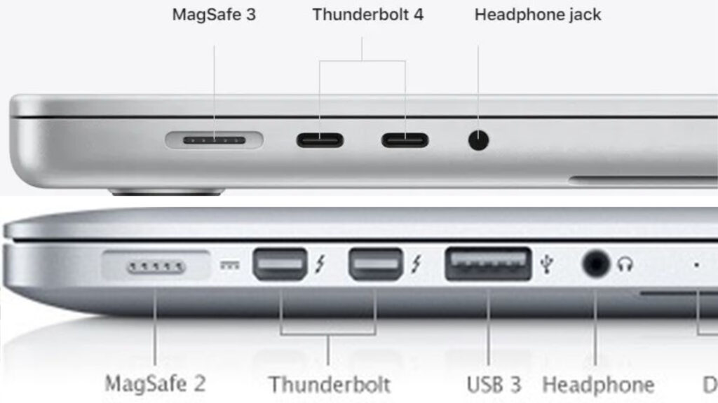 Les 2 ports MagSafe cote à cote // Source : Apple