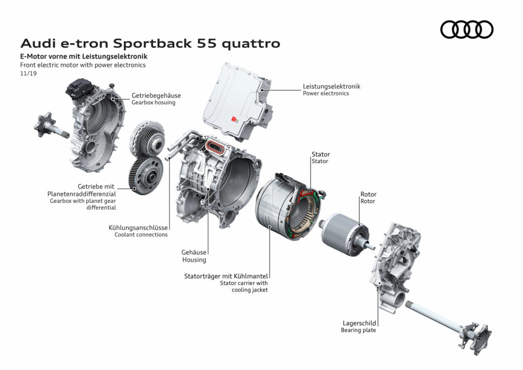 Moteur électrique audi e-tron // Source : Site media Audi Moteur électrique audi e-tron // Source : Site media Audi