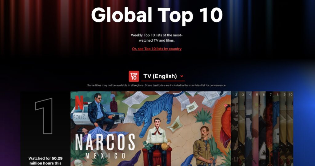 La série anglophone la plus regardée sur Netflix dans le monde la semaine du  8 novembre 2021 // Source : Netflix