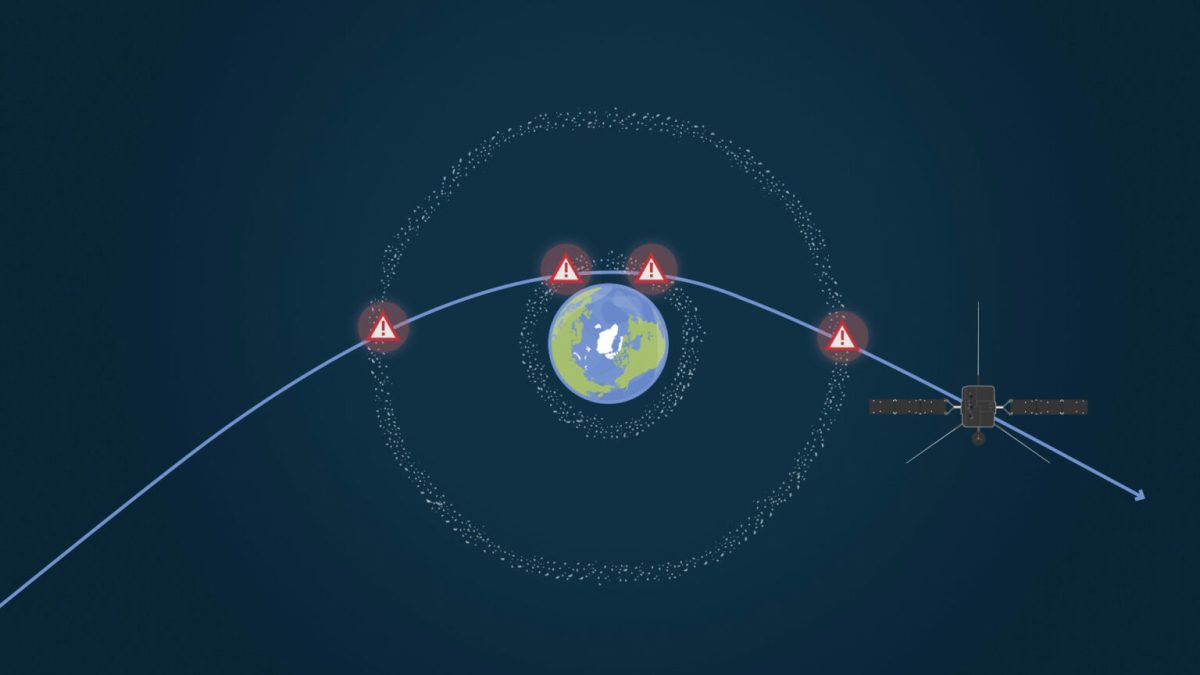 Le passage de Solar Orbiter près de la Terre. // Source : ESA, image recadrée