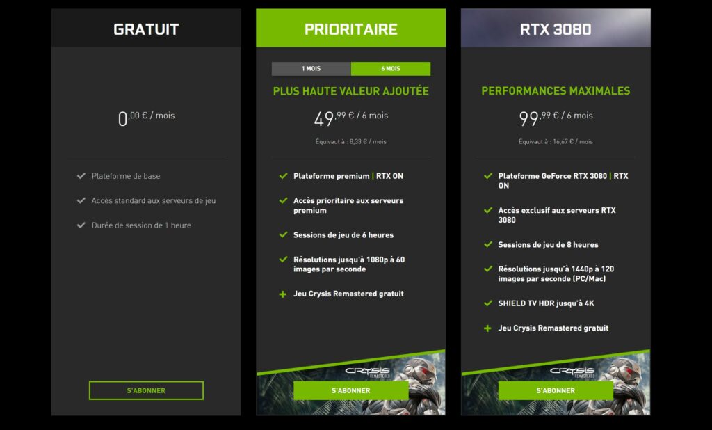 Les trois offres de GeForce Now // Source : Nvidia
