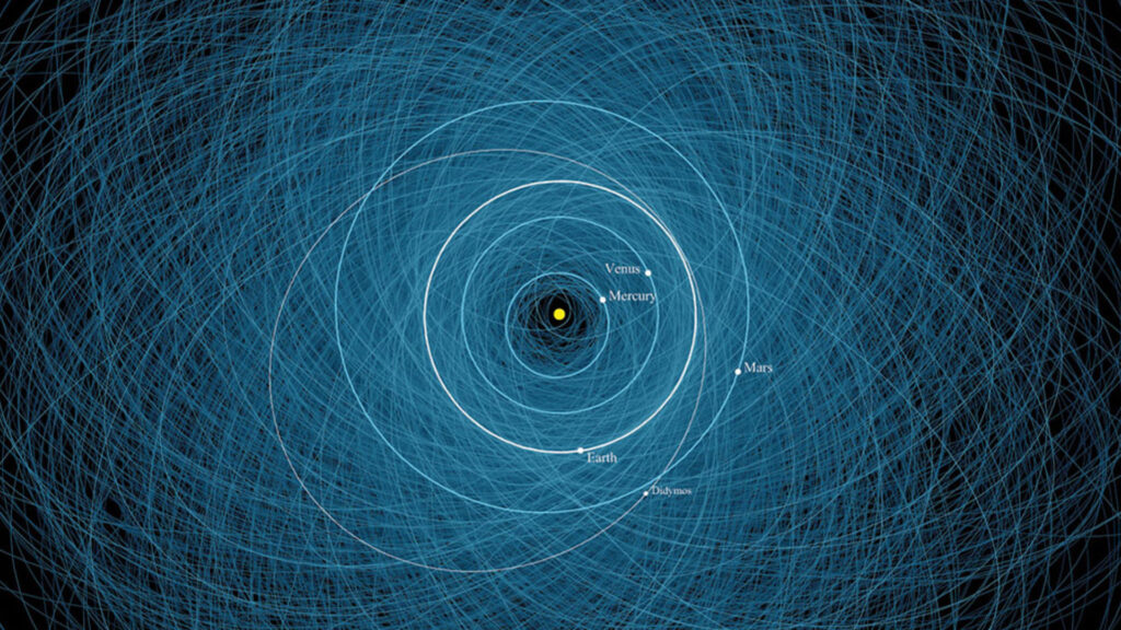 Risque d&rsquo;impact d&rsquo;un astéroïde sur Terre : la Nasa se dote d&rsquo;un outil plus performant