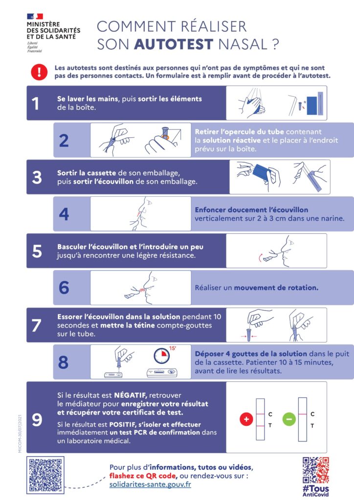 Tutoriel sur la réalisation de l'autotest covid nasal. // Source : Ministère de la Santé