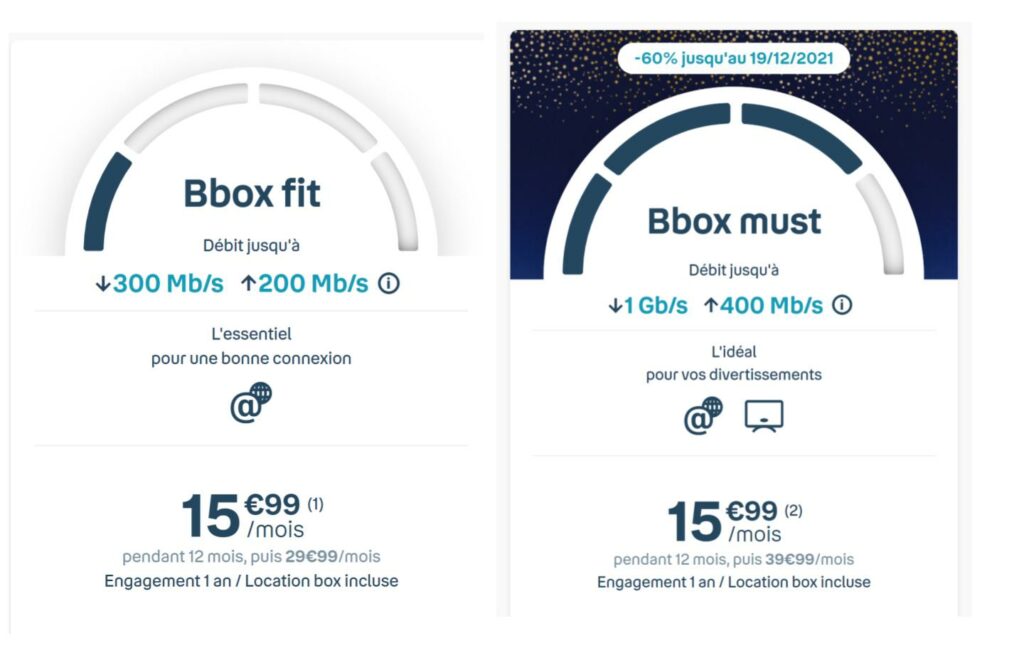 Bbox Must Num Bbox Must Num