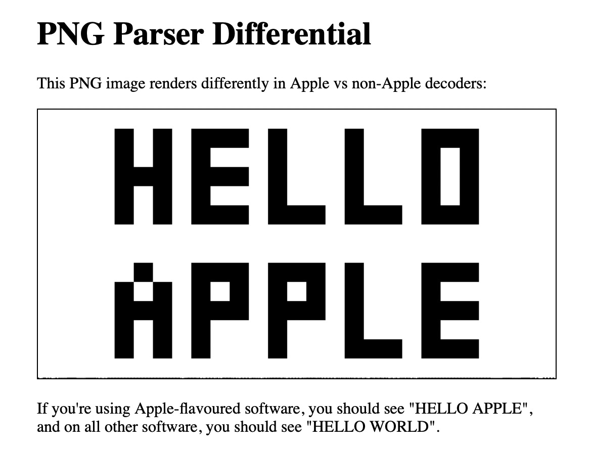 "Hello Apple" sur Mac ou iPhone.