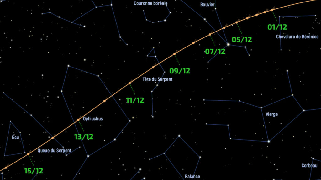 Déplacement de la comète Leonard. // Source : IMCCE - Observatoire de Paris (image recadrée)