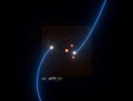 Les orbites des étoiles S29 et S55 alors qu'elles se rapprochent de Sgr A*. // Source : ESO/GRAVITY collaboration/L. Calçada