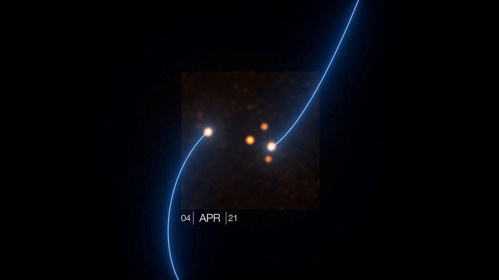 Les orbites des étoiles S29 et S55 alors qu'elles se rapprochent de Sgr A*. // Source : ESO/GRAVITY collaboration/L. Calçada
