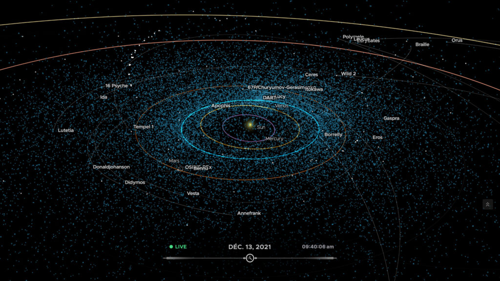 Surveillez les astéroïdes avec cette nouvelle visualisation de la Nasa