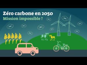 Pourquoi l’objectif zéro carbone de la France en 2050 est important ?