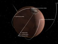 Suivez en temps réel les missions martiennes. // Source : Capture d'écran Mars Now