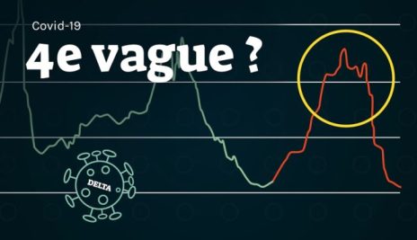 Covid-19 : à quoi ressemblera la 4e vague ?