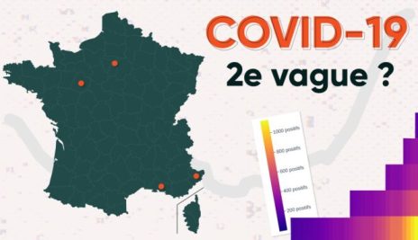 Coronavirus : la deuxième vague approche, vraiment ?