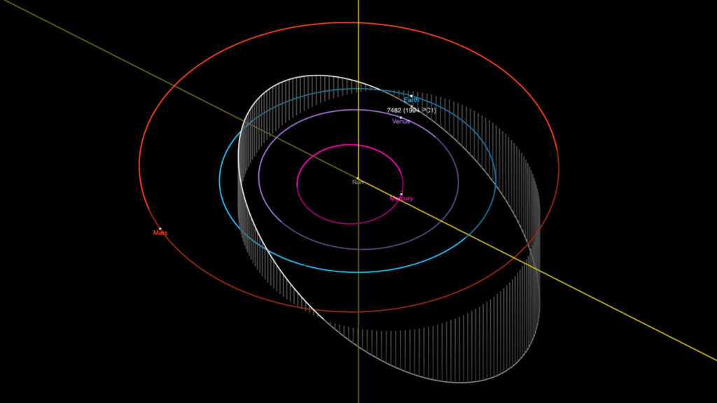 Calm down, 'bigger than Corcovado' asteroid won't hit Earth