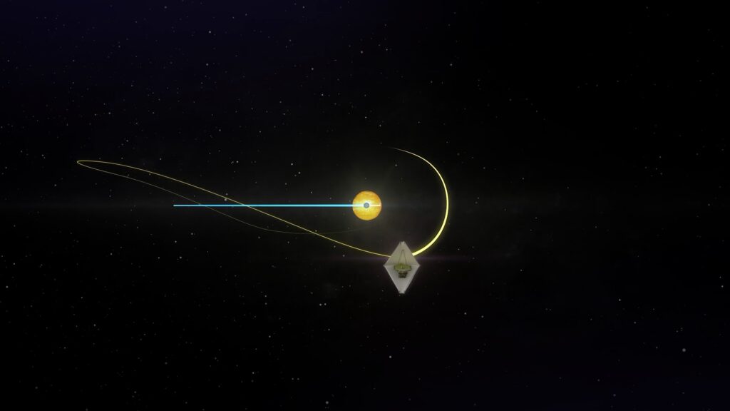 Orbite de James Webb dans l'espace, illustration. // Source : NASA's Goddard Space Flight Center