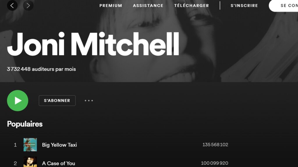 Joni Mitchell est écoutée par plus de 3 millions de personnes chaque mois sur Spotify. // Source : Capture d'écran
