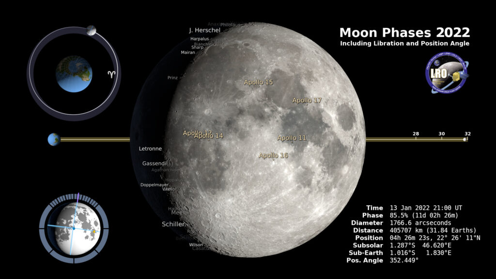 La Lune le 13 janvier 2022. // Source : NASA's Scientific Visualization Studio