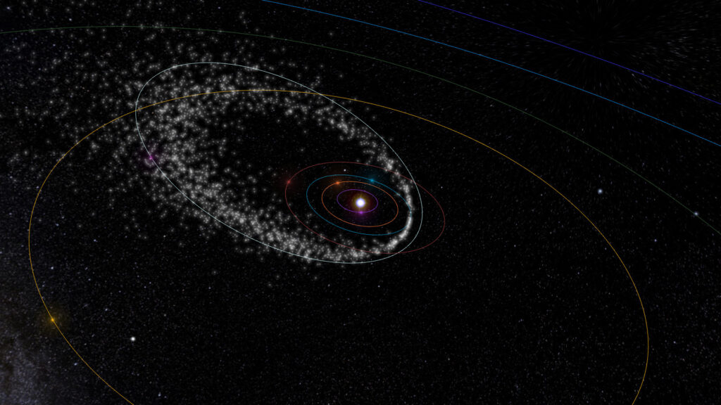 Trajectoire de 2003 EH1, corps parent des Quadrantides. // Source : Capture d'écran Meteorsshowers