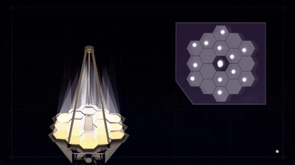 Alignement des miroirs du JWST, extrait d'une animation. // Source : NASA's Goddard Space Flight Center