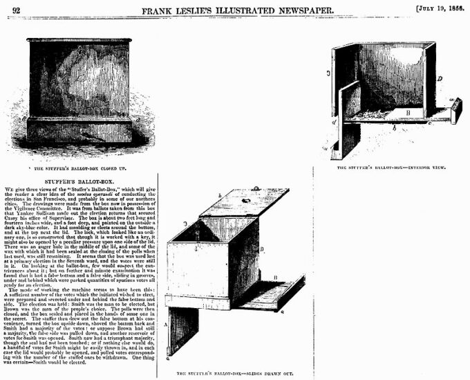 Un article de 1856 qui illustre comment certaines urnes sont (déjà) truquées // Source : Wikimedia Commons - National Museum of American History Un article de 1856 qui illustre comment certaines urnes sont (déjà) truquées // Source : Wikimedia Commons - National Museum of American History
