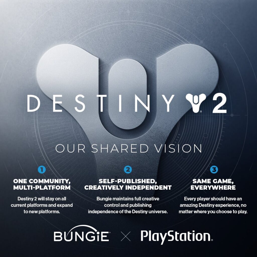 L'avenir de Destiny // Source : Bungie