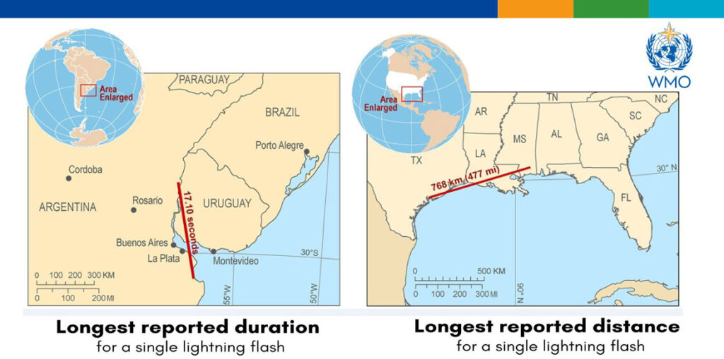 À gauche, le record de durée, à droite, le record de longueur en distance. // Source : World Meteorological Organization 