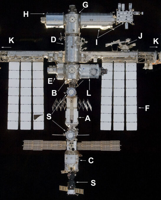 Modules russes (A et C), liés au reste de la station par le module B. // Source : Wikimedia/Domaine public
